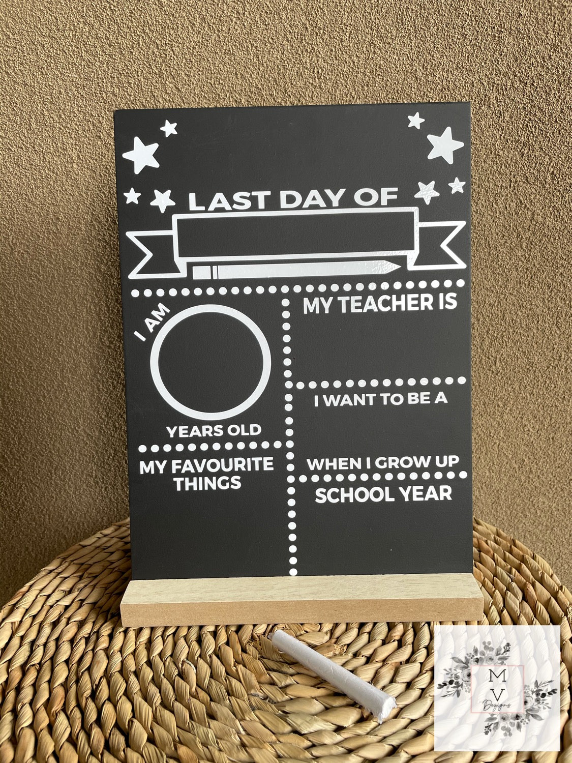 First Day Milestone Boards