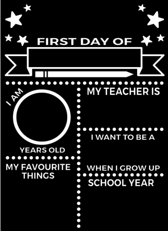 First Day Milestone Boards